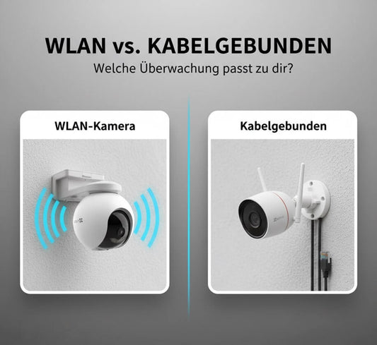 WLAN-Kamera vs. kabelgebunden – welche Überwachung passt zu dir?
